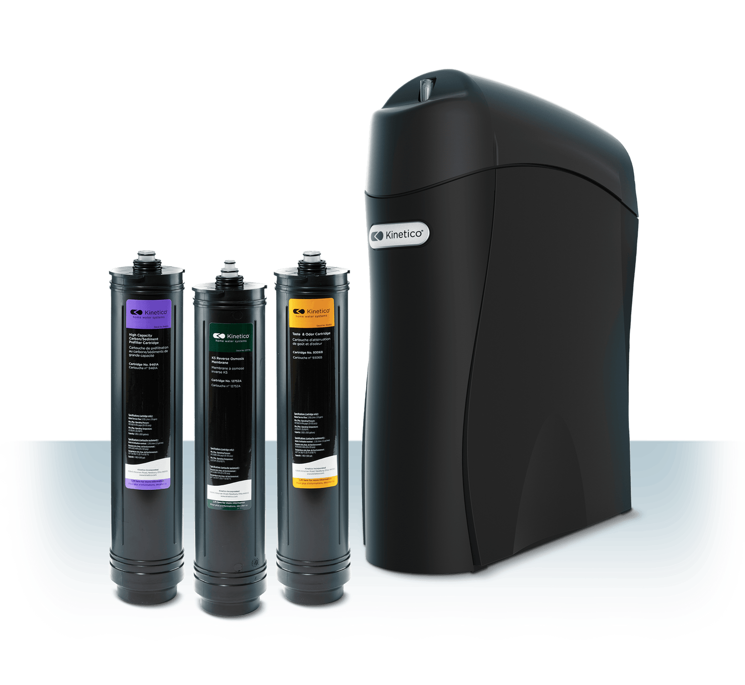 Reverse Osmosis